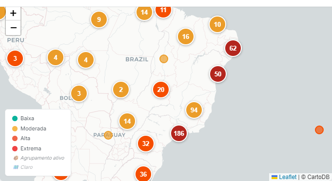 Clustering
