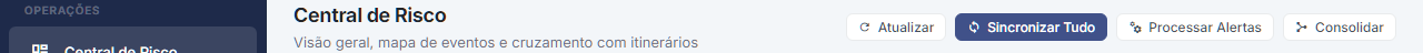 Botão Sincronizar Tudo